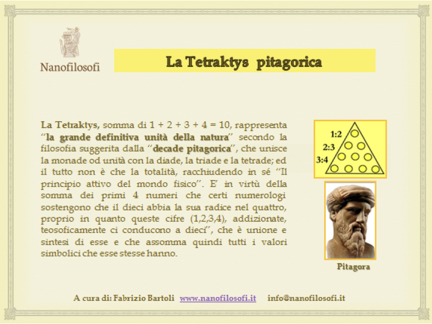 post per tradizione pitagorica