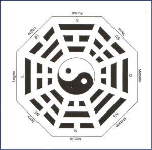 Immagine del testo tradizione taoista